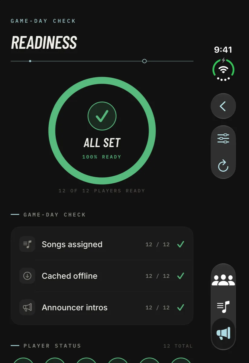 Walkout Song Pro on iPhone Duo closed outer display showing the Readiness check in one column, the All Set ring above the checklist